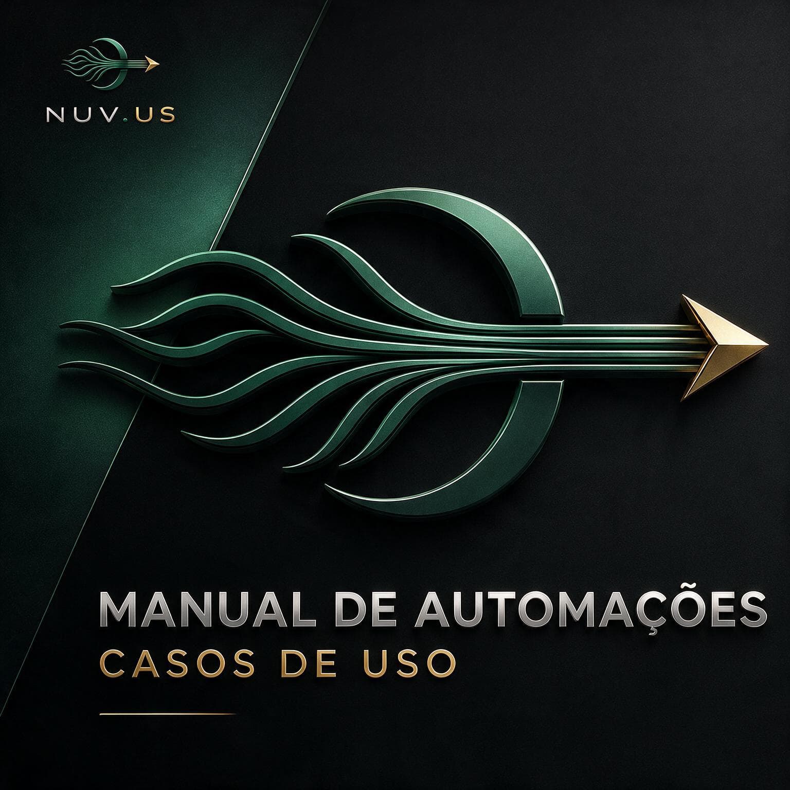 Casos de Uso de Automações